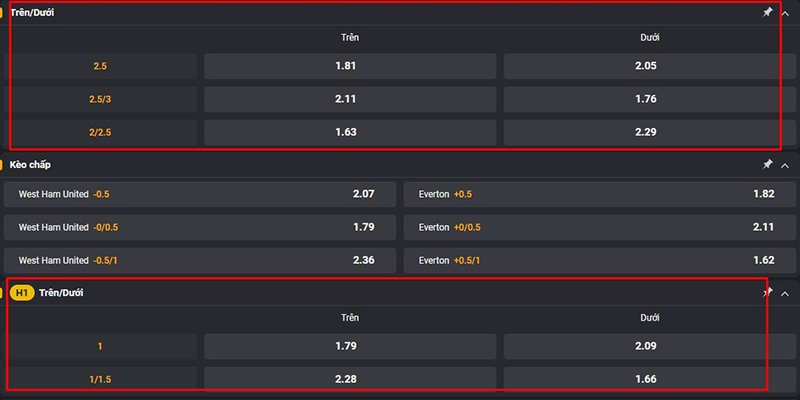 Tài xỉu còn chia ra các loại kèo bóng đá chơi theo khoảng thời gian khác nhau
